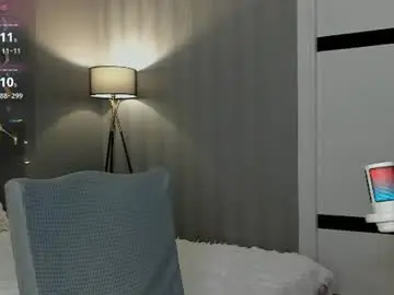 Chaturbate Free Live Porn of honey_chantal