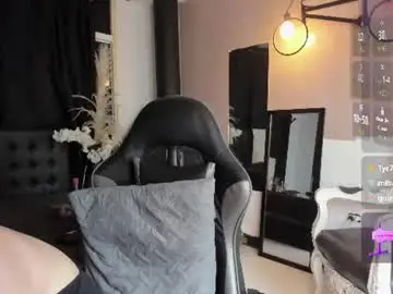 Chaturbate Private Sex Chat of abril_riios