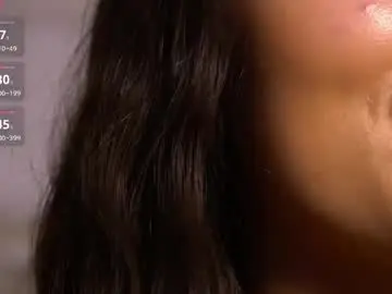 Chaturbate Private Sex Chat of candylolly_