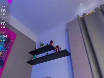 Chaturbate Sex Chat of fuckmypusssyboy2