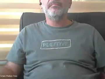 Chaturbate Private Sex Chat of amorlin