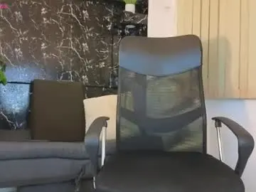 Chaturbate Free Porn Cam of rafael_mendez