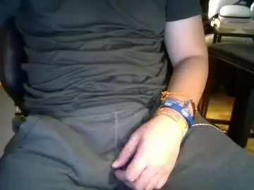 Chaturbate Private Sex Chat of chillerbadger