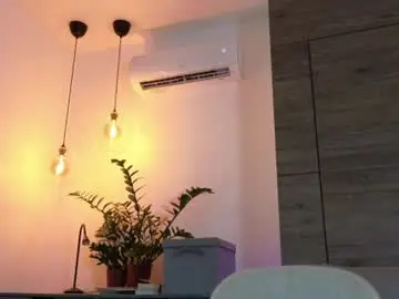 Chaturbate Live Porn of sultryandrewww