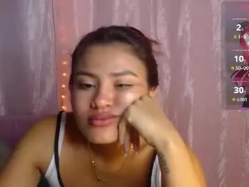 Chaturbate Free Live Porn of anita23_