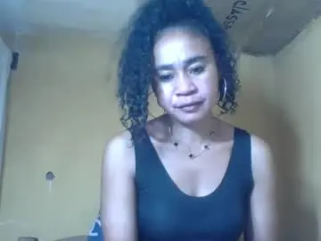 Chaturbate Adult Webcams of olivia9794