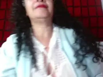 Chaturbate Live Porn of naughty_tita