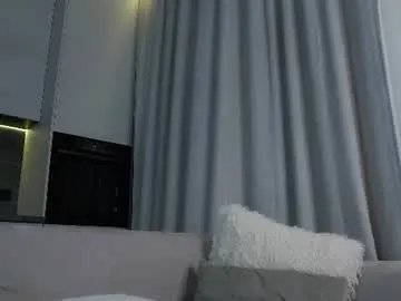 Chaturbate Nude Webcam of shandrahoner