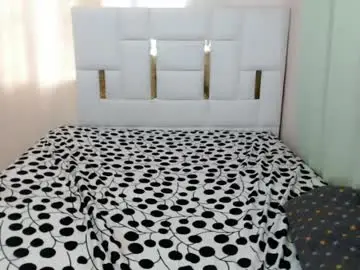 Chaturbate Nude Webcam of yourfantasy_girl