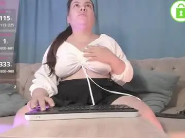 Chaturbate Adult Webcam of zoe_37