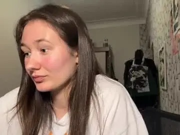 Chaturbate Free Live Porn of romanakinkelaar