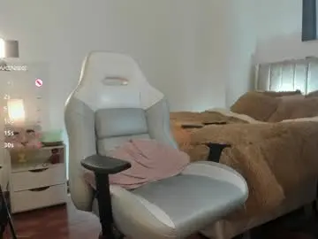 Chaturbate Private Sex Chat of madam_osher
