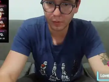 Chaturbate Private Sex Chat of lobomx19