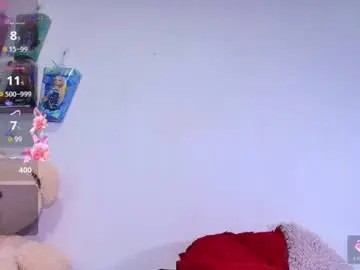 Chaturbate Adult Video Chat of sexy_fresita