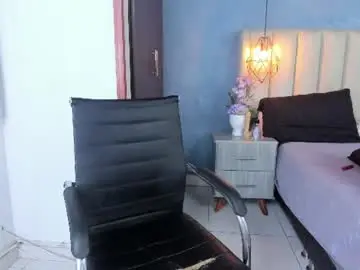 Chaturbate Live Porn of charlothe_01