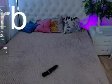 Chaturbate Sex Cam of meganbutnotfox