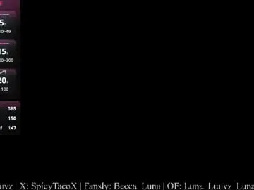 Chaturbate Best Webcam of luna_luuvz