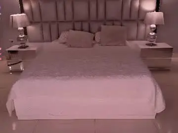 Chaturbate Live Sex Cam of charlottecox_
