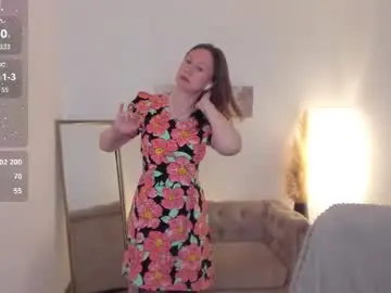 Chaturbate Sex Cam of brookedamon