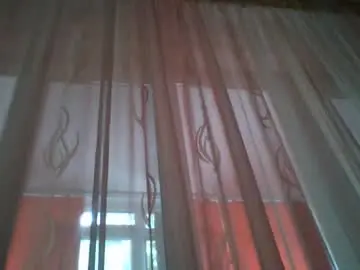 Chaturbate Private Sex Chat of casey3000