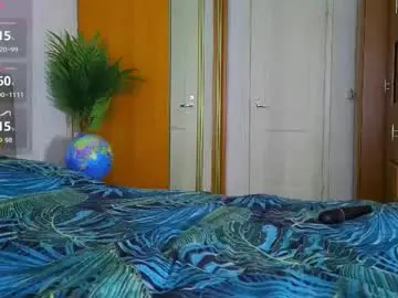 Chaturbate Nude Webcam of miss_leee