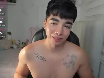 Chaturbate Sex Chat of santy7u7