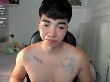 Chaturbate Free Porn Cam of santy7u7