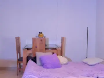 Chaturbate Watch Live Sex Cams of amypond__