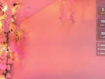 Chaturbate Private Sex Chat of baby_june1