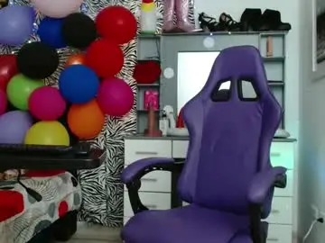 Chaturbate Adult Webcam of hot_sexy_bunny