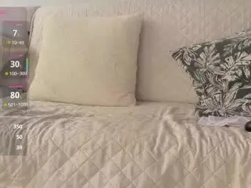 Chaturbate Free Porn Cam of neo_dimou