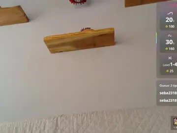 Chaturbate Sex Cam of neo_dimou
