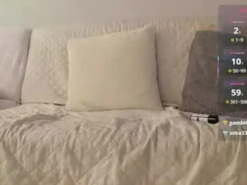 Chaturbate Nude Webcam of neo_dimou