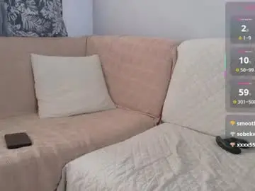 Chaturbate Best Webcam of neo_dimou