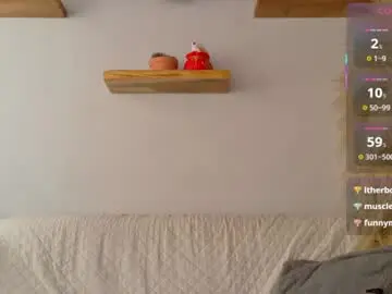 Chaturbate Live Sex of neo_dimou