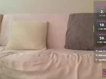 Chaturbate Sex Chat of neo_dimou