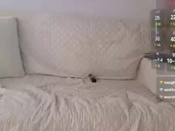 Chaturbate Adult Webcams of neo_dimou
