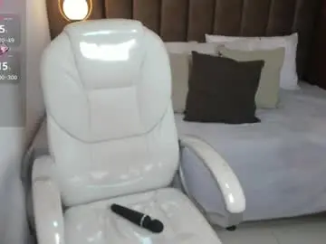 Chaturbate Best Webcam of lulu_girl23