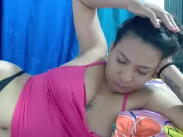 Chaturbate Sex Chat of cherry_provocation