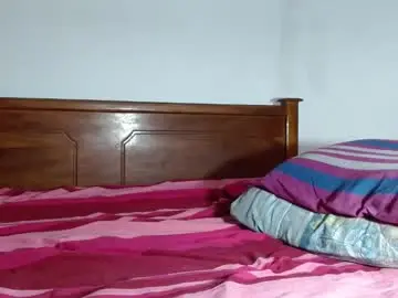 Chaturbate Private Sex Chat of rayannzz
