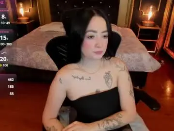 Chaturbate Sex Cam of sabrina_cutee