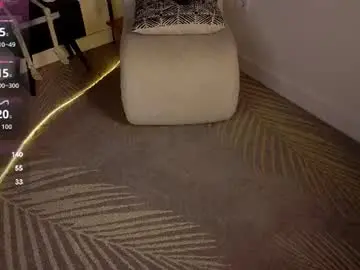 Chaturbate Private Sex Chat of bridgetthellard