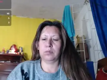 Chaturbate Live Porn of githl