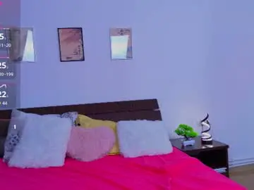 Chaturbate Free Porn Cam of jennybbunny