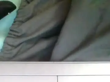 Chaturbate Free Live Porn of sachasworld876299