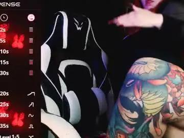 Chaturbate Nude Webcam of mo_atsui