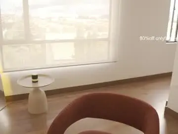 Chaturbate Live Sex Cam of itsjessieart