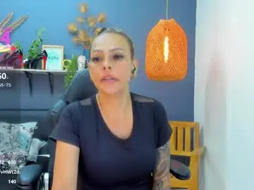 Chaturbate Private Sex Chat of yessika_parker