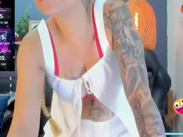 Chaturbate Adult Webcams of yessika_parker
