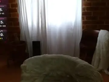 Chaturbate Best Webcam of raquel_gh